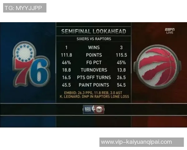 西部球队实力强劲本赛季对阵东部战绩显著胜率超过五成