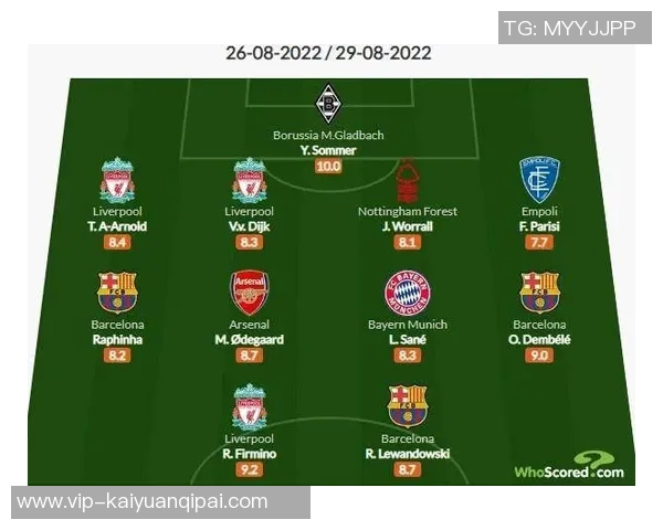 五大联赛球队胜率排行榜拜仁高居第一巴萨紧随其后阿森纳位列第五